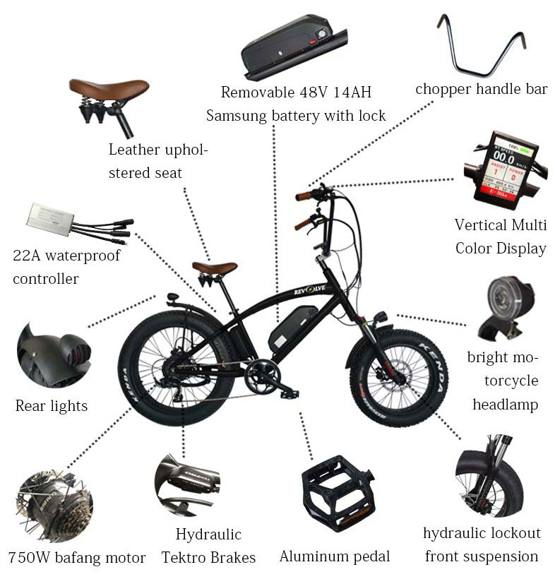 Chopper Electric Bike