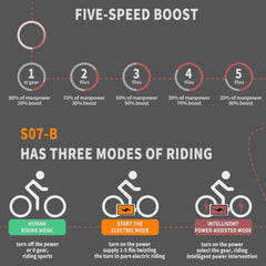 Aostirmotor S07-B Electric Mountain Bike