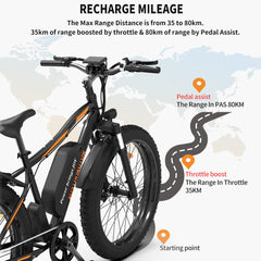 Aostirmotor S07-B Electric Mountain Bike